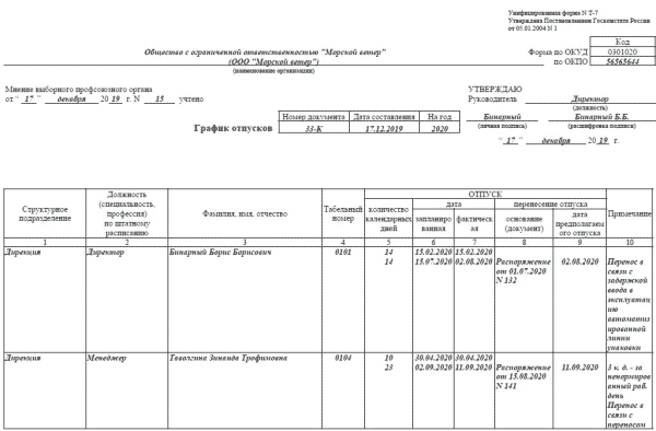 Заявление о включении в график отпусков на 2022 год образец
