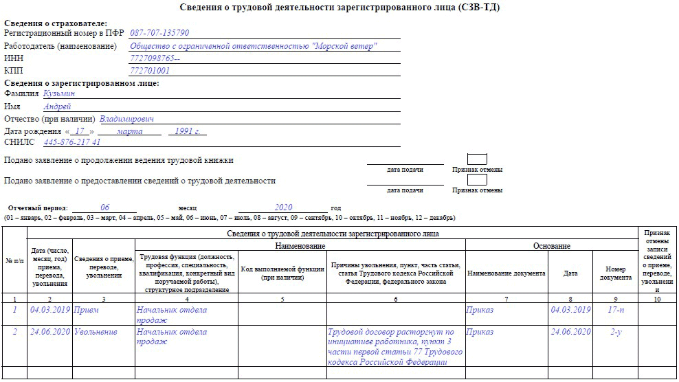 Сзв тд увольнение работника