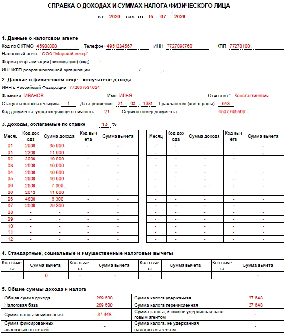 Как отразить возврат ндфл в 2 ндфл в разделе 2 образец заполнения