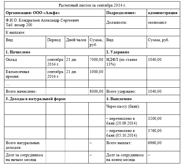 Расчетный Лист Фото