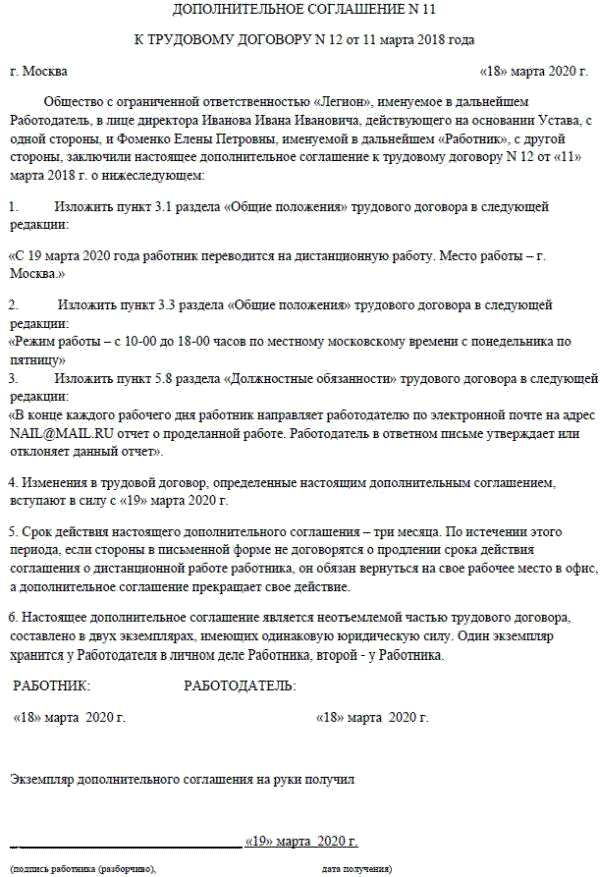 Образец дополнительное соглашение на дистанционную работу образец