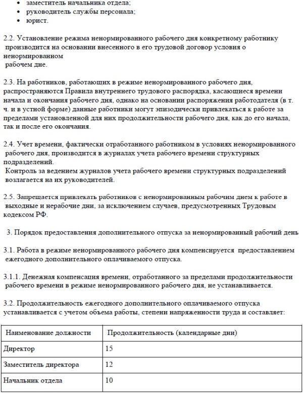 Положение о ненормированном рабочем дне образец