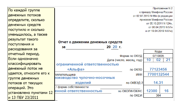 Приказ о движении денежных средств образец