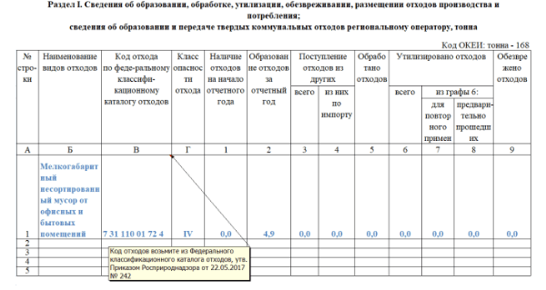 2 тп отходы образец заполнения