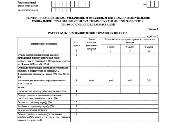 Форма 4 Фсс 2022 Года Новый Бланк Форма 4 Фсс 2022 Года Новый Бланк
