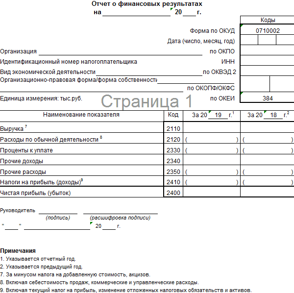 Упрощенная бухгалтерская финансовая отчетность за 2019 год образец заполнения