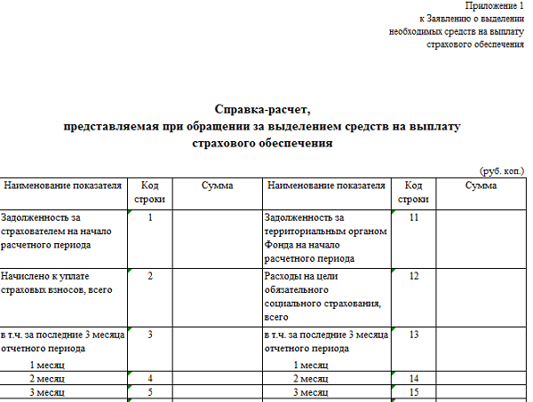 Образец заполнения справки расчета в фсс на возмещения пример
