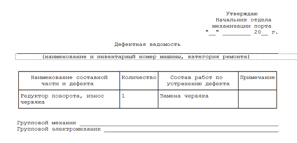 Образец дефектная ведомость на ремонт автомобиля образец заполненный