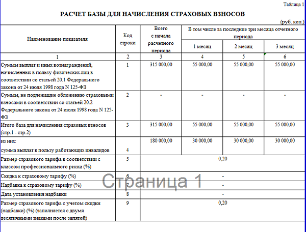 4 фсс таблица 4 образец заполнения