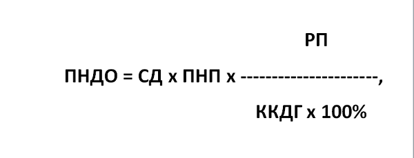 купить в кредит гранту в краснодаре