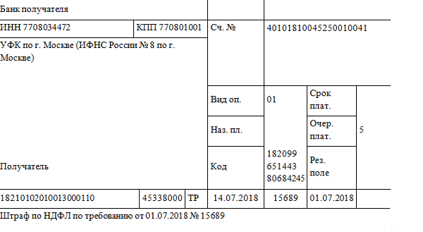 Пример налогового штрафа