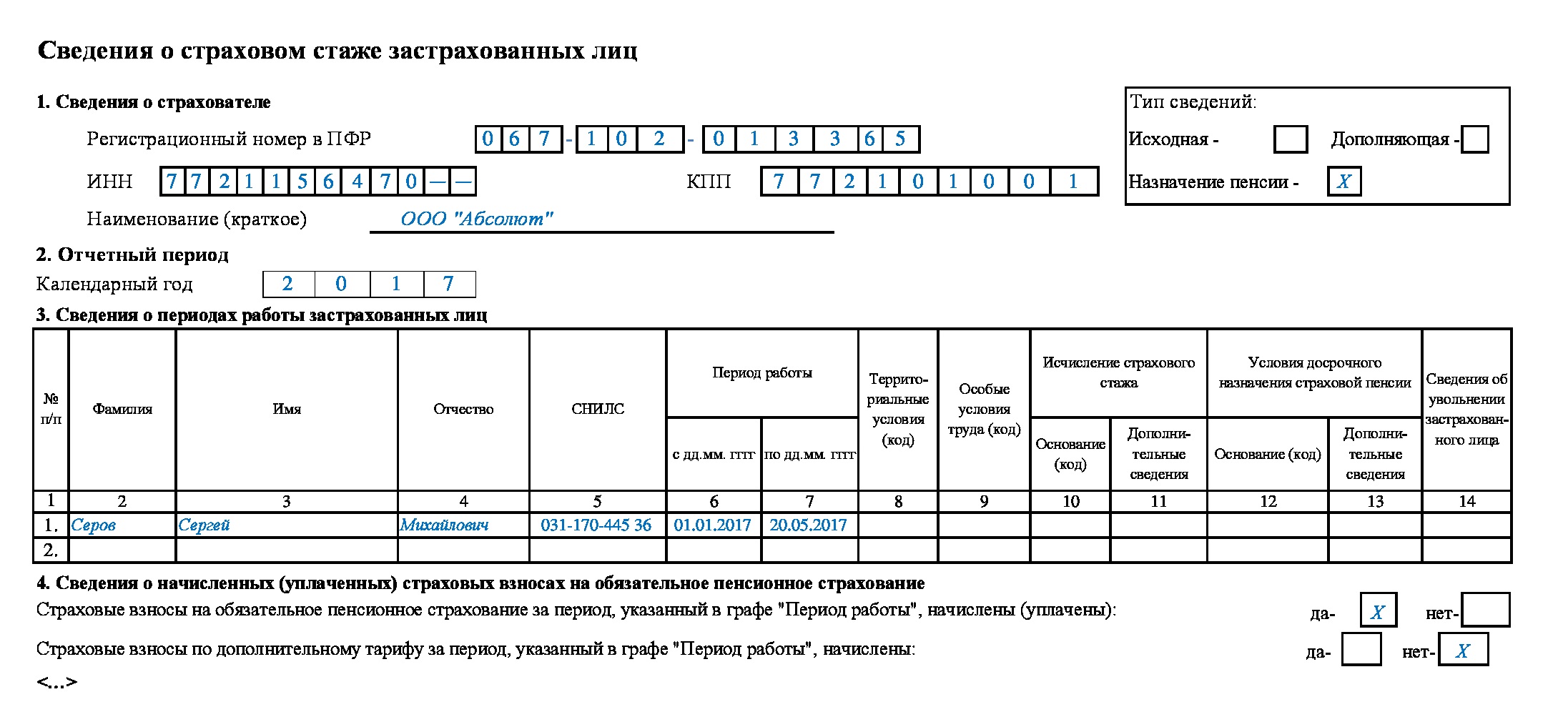 Список застрахованных лиц приобретающих право на пенсию образец заполнения