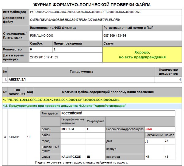 Государственный университет Министерства финансов Российской Федерации ПРОВЕДЕНИ
