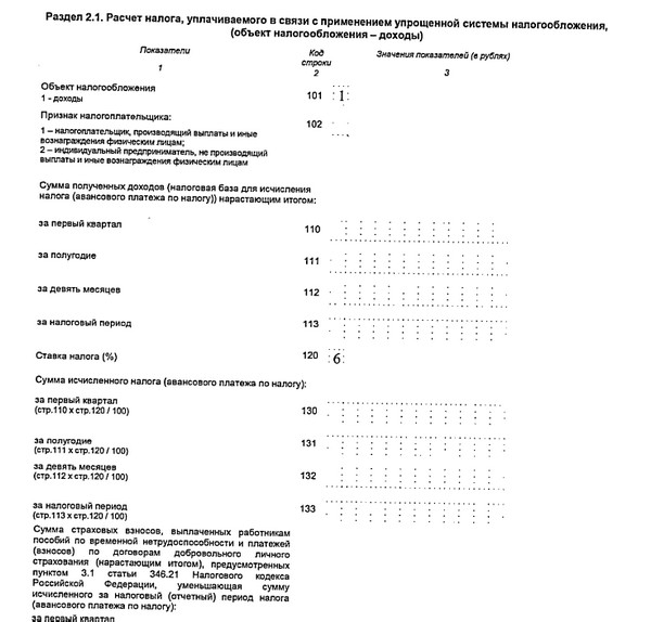 Налоговая декларация по налогу уплачиваемому в связи с применением упрощенной системы налогообложения образец