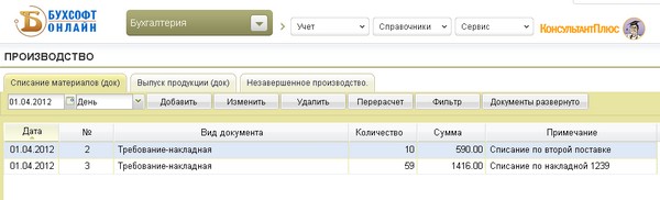 Бухгалтерия для производства онлайн образец заполнение оквэд при регистрации ооо