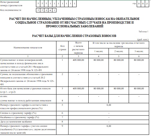 4 фсс сроки сдачи 2023. 4 ФСС за 3 квартал. Форма 4 ФСС за 4 квартал 2016 года новый бланк. Приложение 3 ФСС формы 119. Форма ФСС за 2 квартал 2023 года.