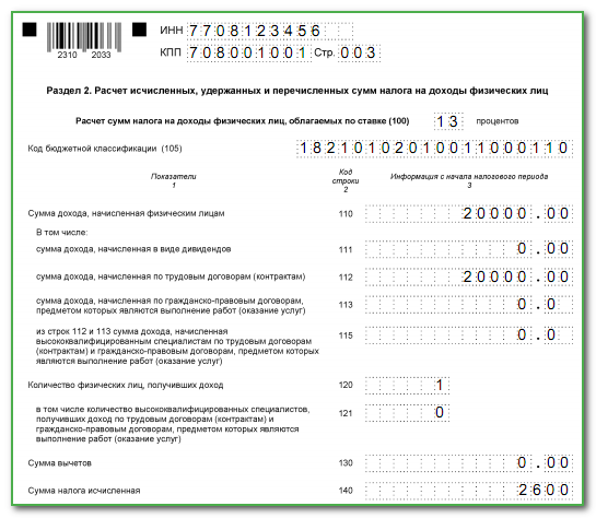Письмо о нулевом 6 ндфл образец