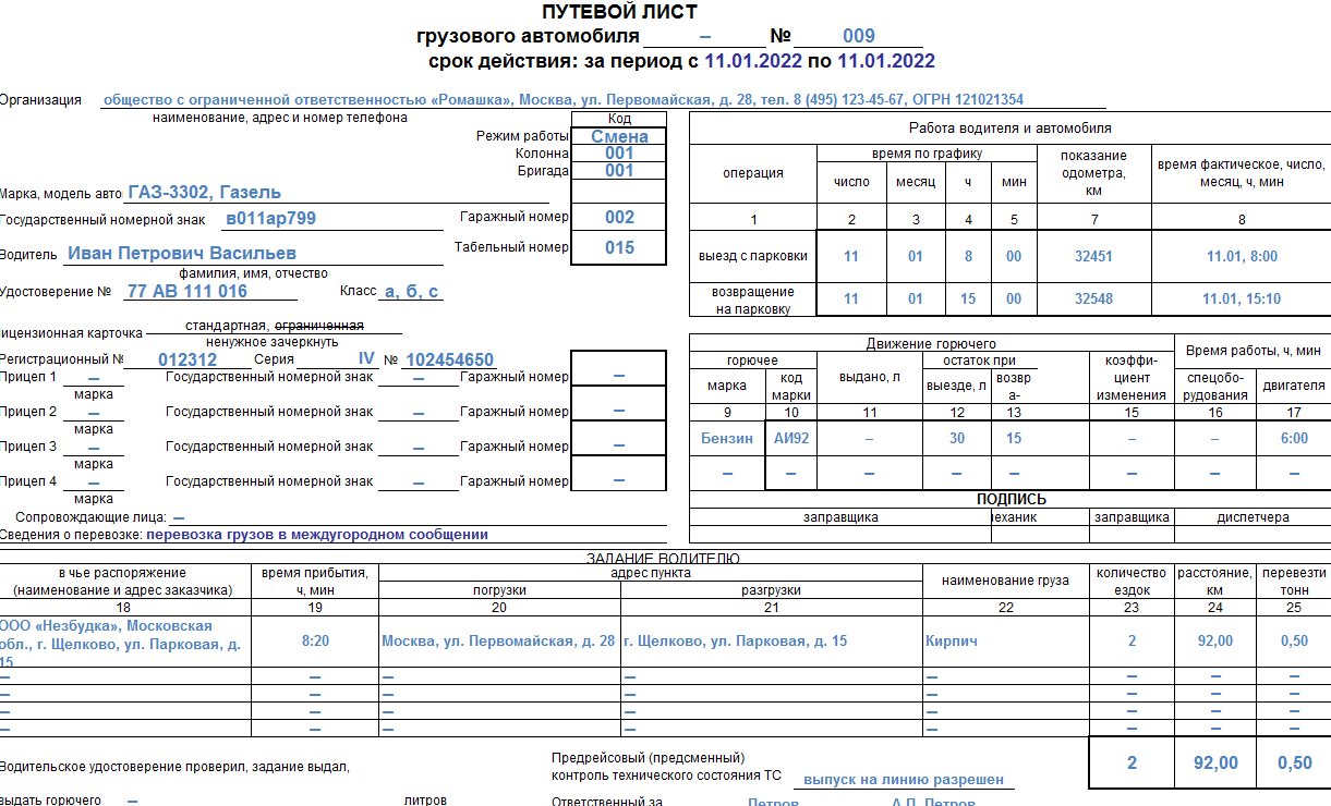 Приказ минтранса 159 от 05.05 2023. Грузовой путевой лист 2022. Путевой лист автомобиля 2022. Правильность заполнения путевых листов 2022. Форма путевого листа грузового автомобиля 2022 образец.