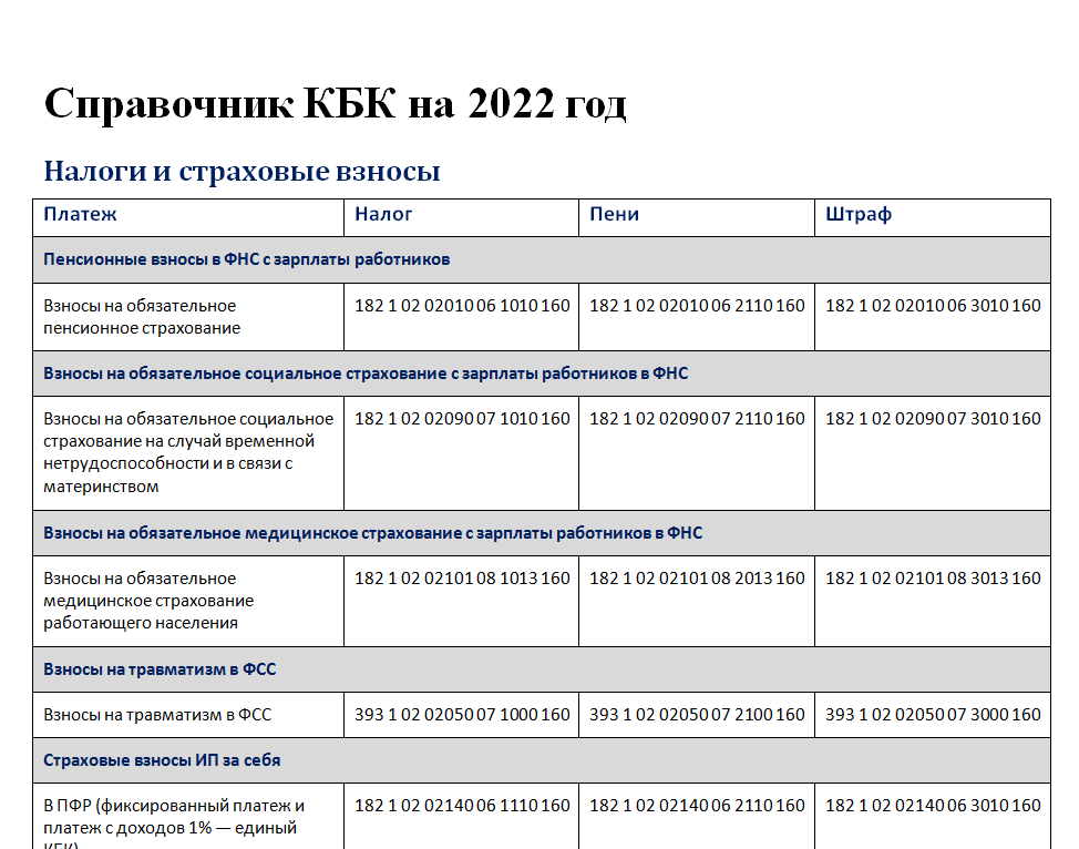 Картинки НАТУРАЛЬНЫЙ ДОХОД СТРАХОВЫЕ ВЗНОСЫ