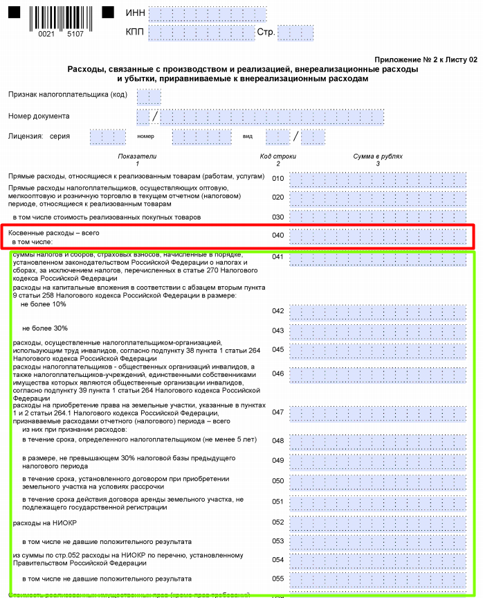 налогу на прибыль и проценты по займу налогу на прибыль и проценты по займу