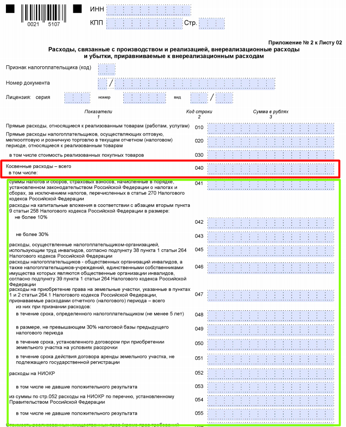 налогу на прибыль и проценты по займу