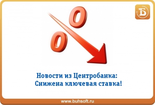 Ключевая ставка с 12 февраля Ключевая ставка с 12 февраля