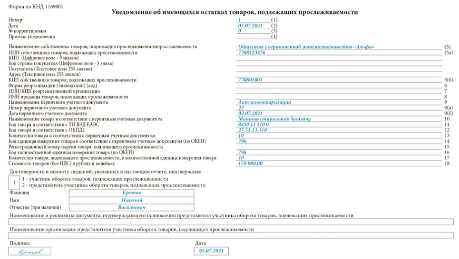Новые Отчеты В Фнс В 2022 Году Новые Отчеты В Фнс В 2022 Году