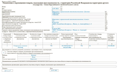 Новые Отчеты В Фнс В 2022 Году Новые Отчеты В Фнс В 2022 Году