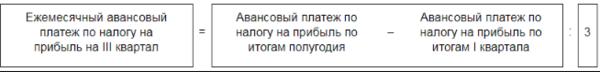 Авансовое начисление налога на прибыль