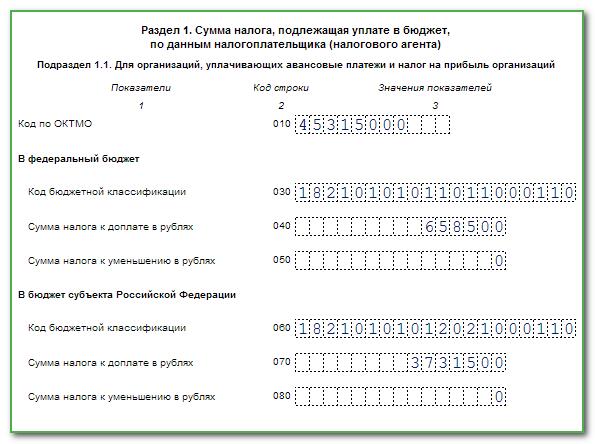 Декларация по налогу на прибыль за 9 месяцев 2022 образец заполнения