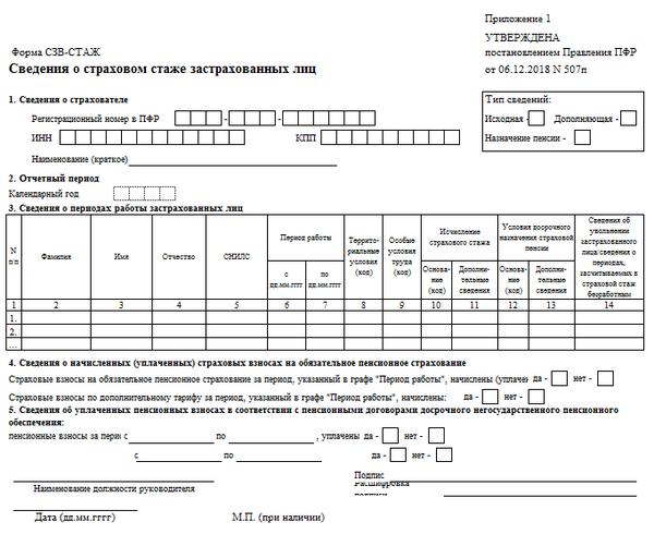 Сроки сдачи отчетности в ПФР в 2019 году Сроки сдачи отчетности в ПФР в 2019 году