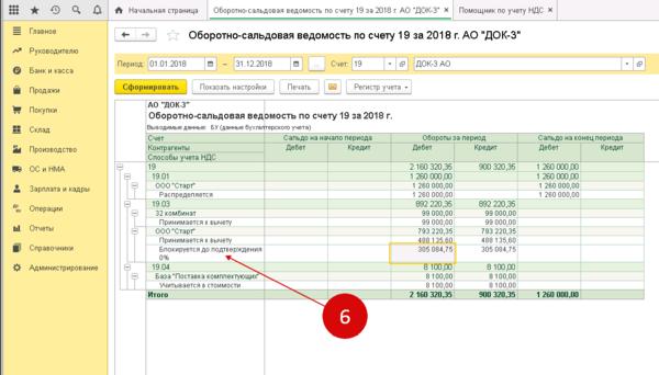 продление сертификатов электронной отчетности