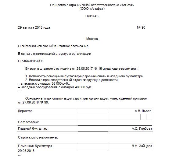 Приказ об изменении штатного расписания на 2022 год образец