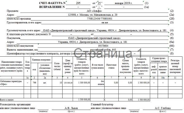 НДС в 2022 году ставка в России для юридических лиц, для ИП