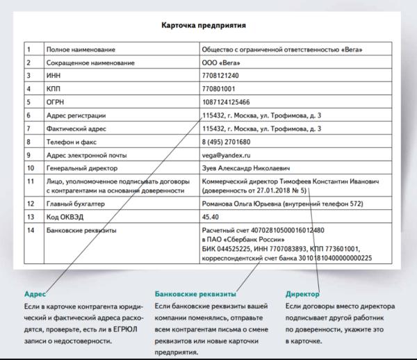 Пао сбербанк россии московский банк г.москва реквизиты