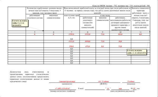 Изображение - Новая форма п-4 статистика 2019-2020 года 0e1c8cf3b5871d550f3ef60d205c5556