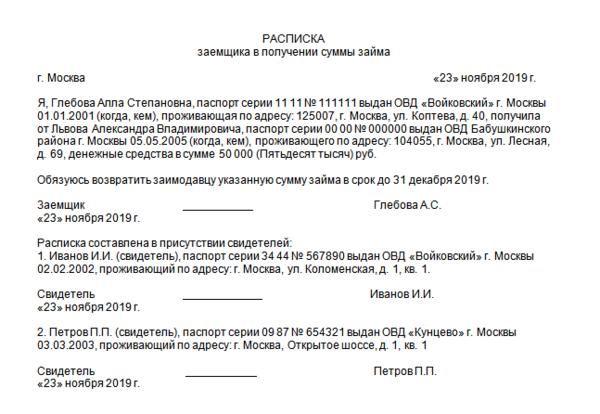 помощь в получении займа под расписку помощь в получении займа под расписку
