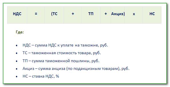 Декларация VAR: как она работает и почему она важна
