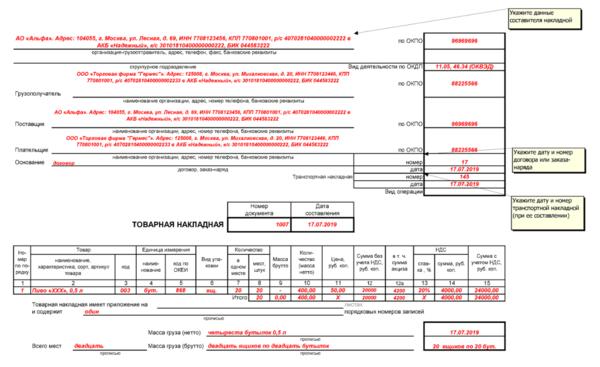 образец торг 12 на возврат товара