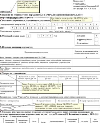 Одв 1 за 2022 год образец заполнения