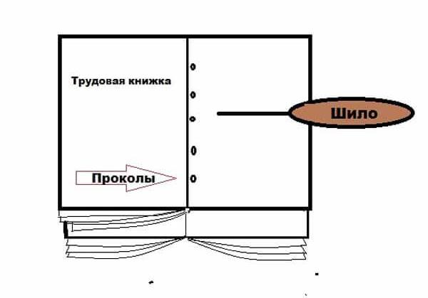 Как правильно вшить вкладыш в трудовую книжку образец 2022 года образец