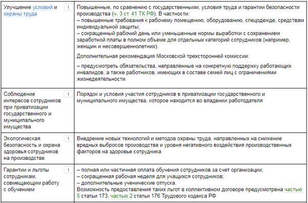 На какой срок заключается коллективный договор