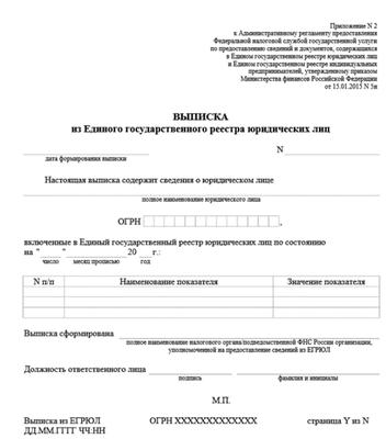 проверить выписка из егрюл бесплатно сайт налоговой по инн дебетовые карты уралсиб банка копилка