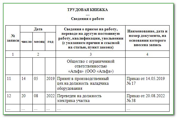 Запись в трудовую книжку о приеме на работу по срочному трудовому договору образец