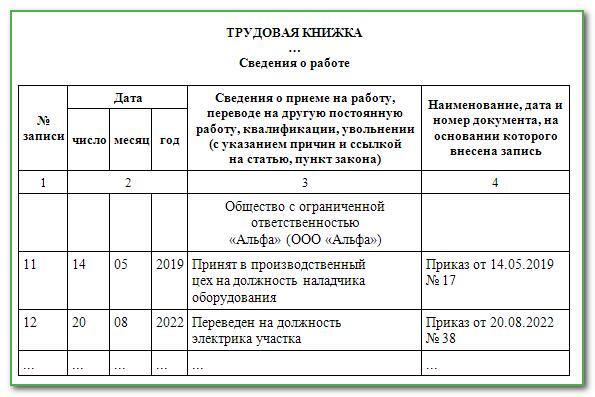 Трудовое действие трудовой прием