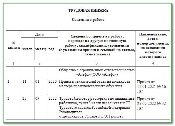 Запись в трудовой книжке истечение срока трудового договора образец 2022