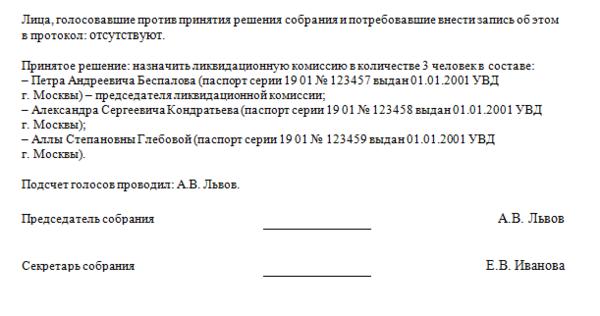 быстро закрыть фирму