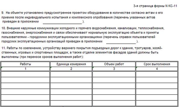 Кс 11 что это в строительстве образец
