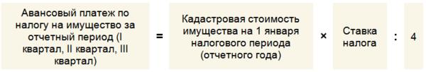 Авансы по налогу на имущество. Авансового платежа на имущество по кадастровой. Авансовый платеж по кадастровой стоимости. Налог на имущество организаций формула по кадастровой. Авансовый платеж налога на имущество.