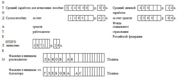 Контрольная работа по теме Трудовой стаж. Пособия на детей